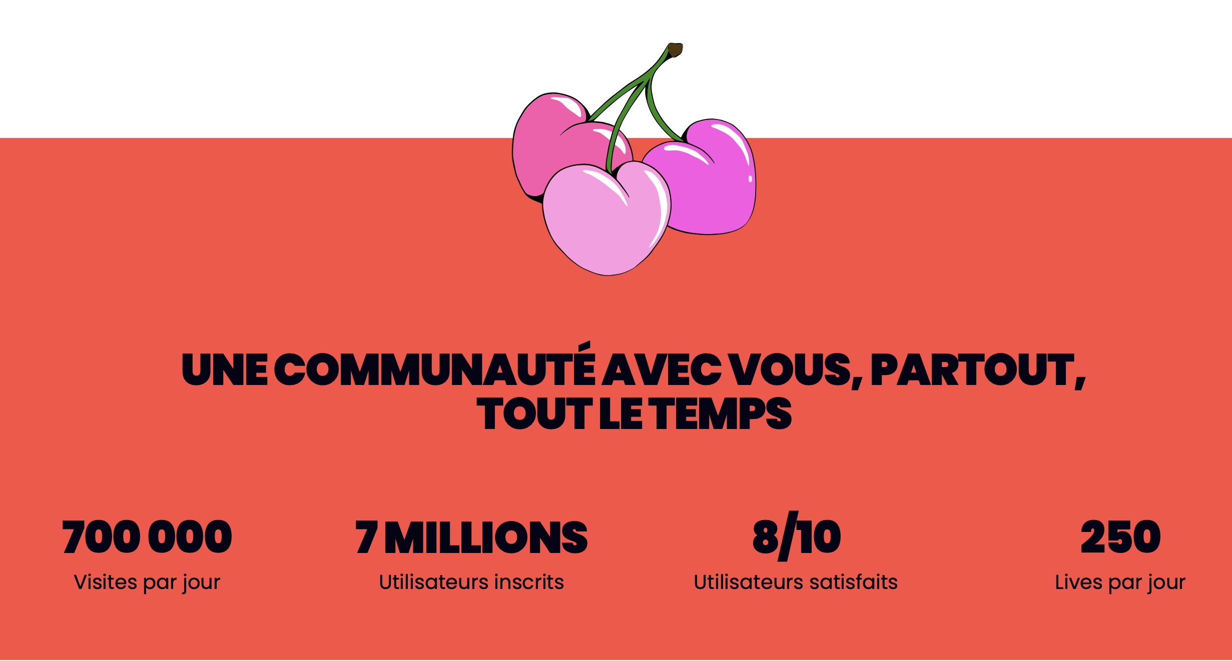 wyylde avis utilisateurs